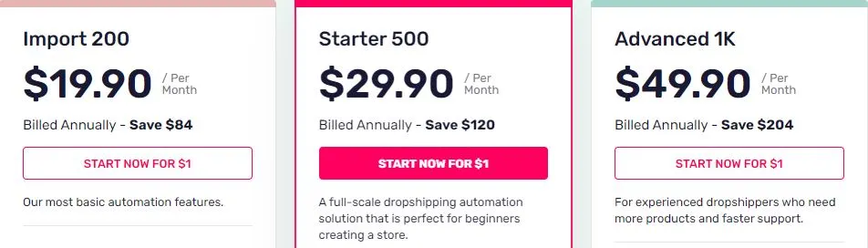 Autods Shopify pricing