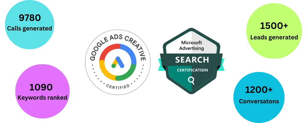 certified-digital-marketing-services Google ads certified agency.