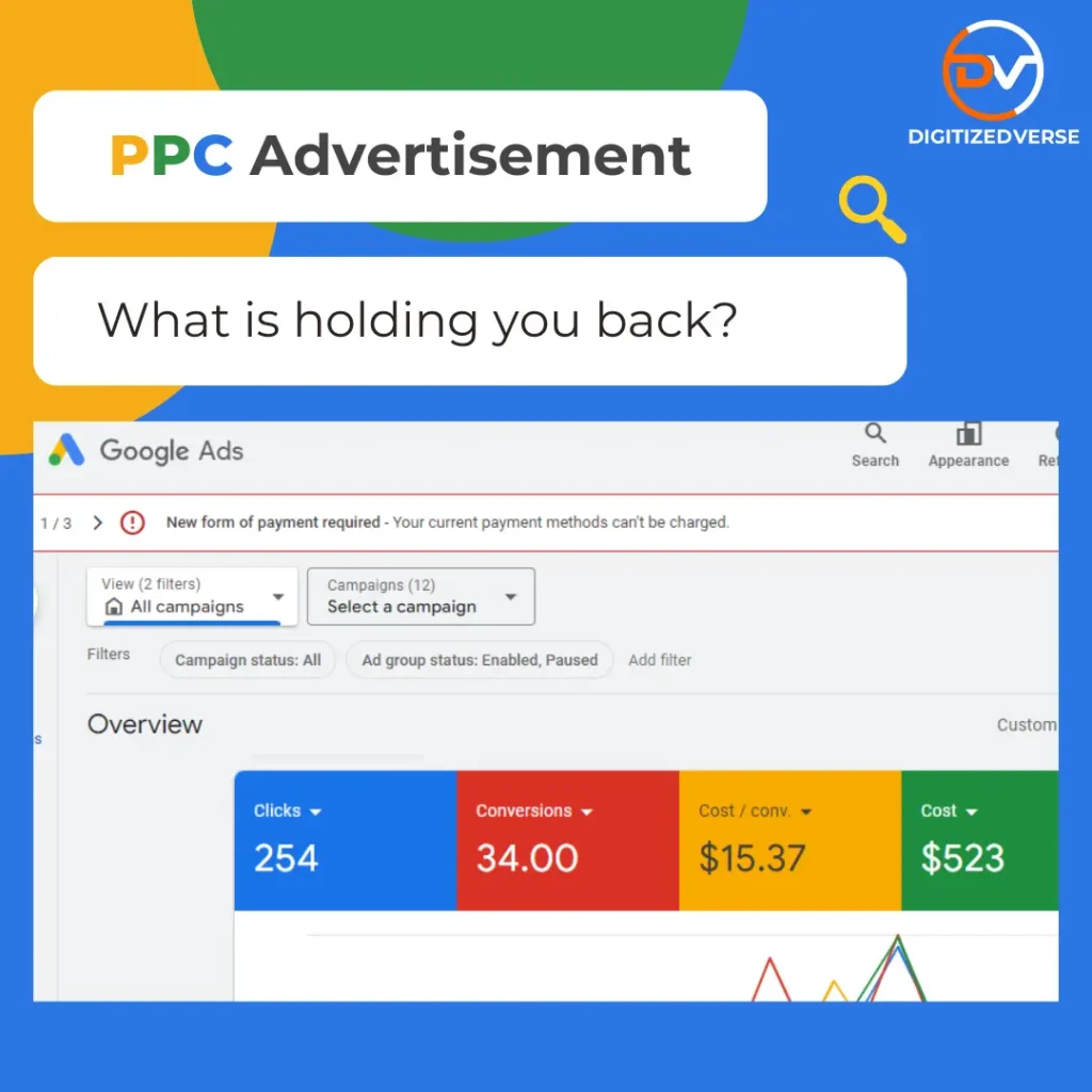 Get Started with PPC Today! Unlock Your Business Potential.