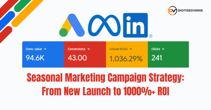 Seasonal Marketing Campaign Strategy - From New Launch to 1000%+ ROI Seasonal Marketing Campaign Strategy: From New Launch to 1000%+ ROI